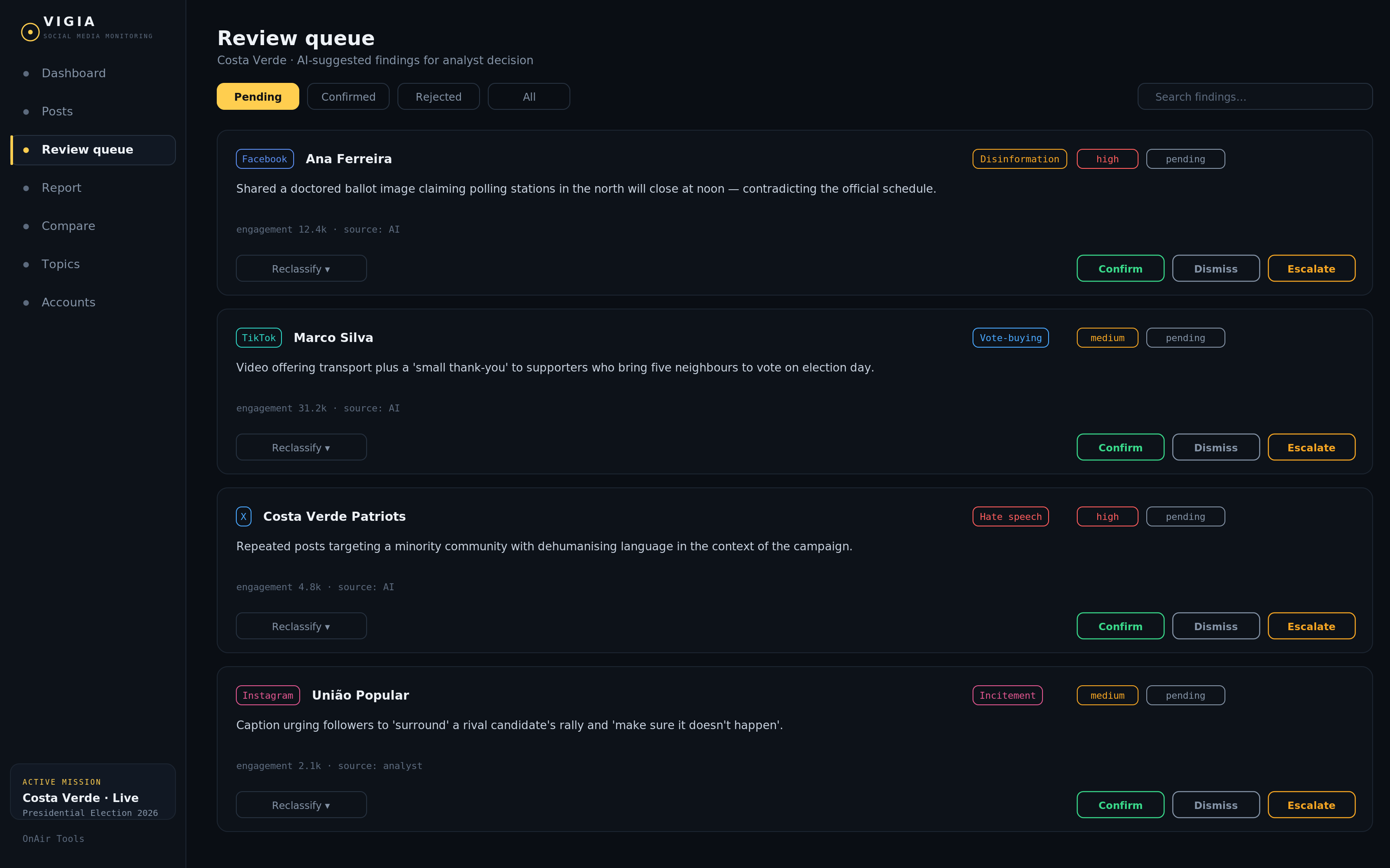 Vigia review queue